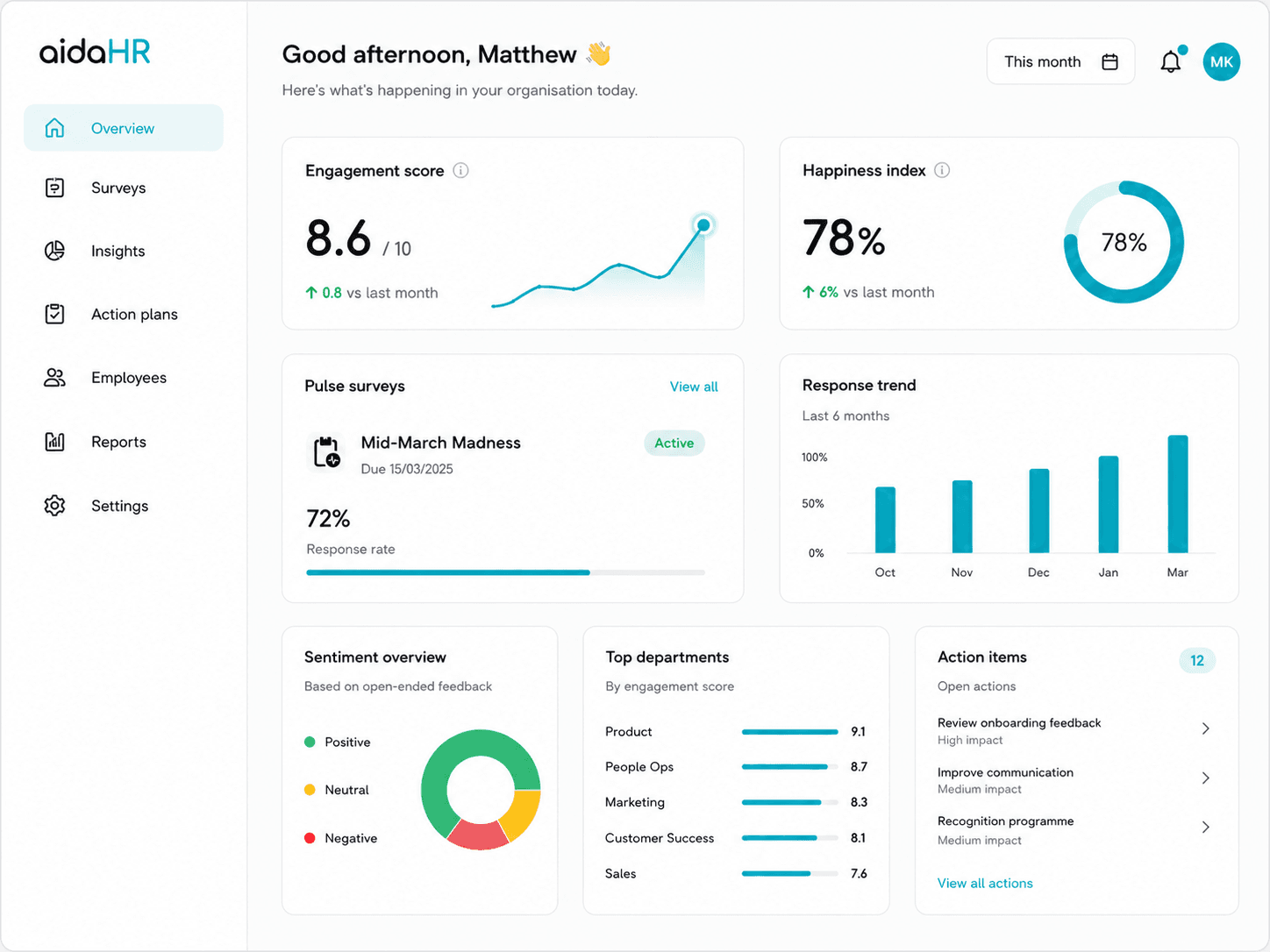 aidaHR admin dashboard